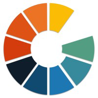 Gumlet Image CDN – Free Forever & Up to 25% Off Plans